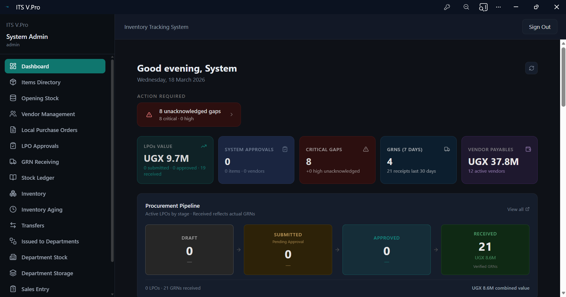 ITS V.Pro — Command Overview
